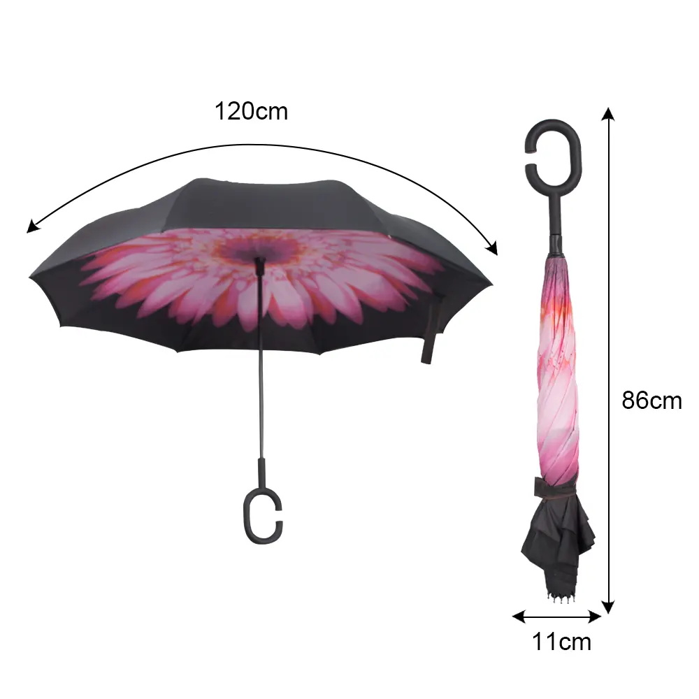 Paraguas invertido de doble capa